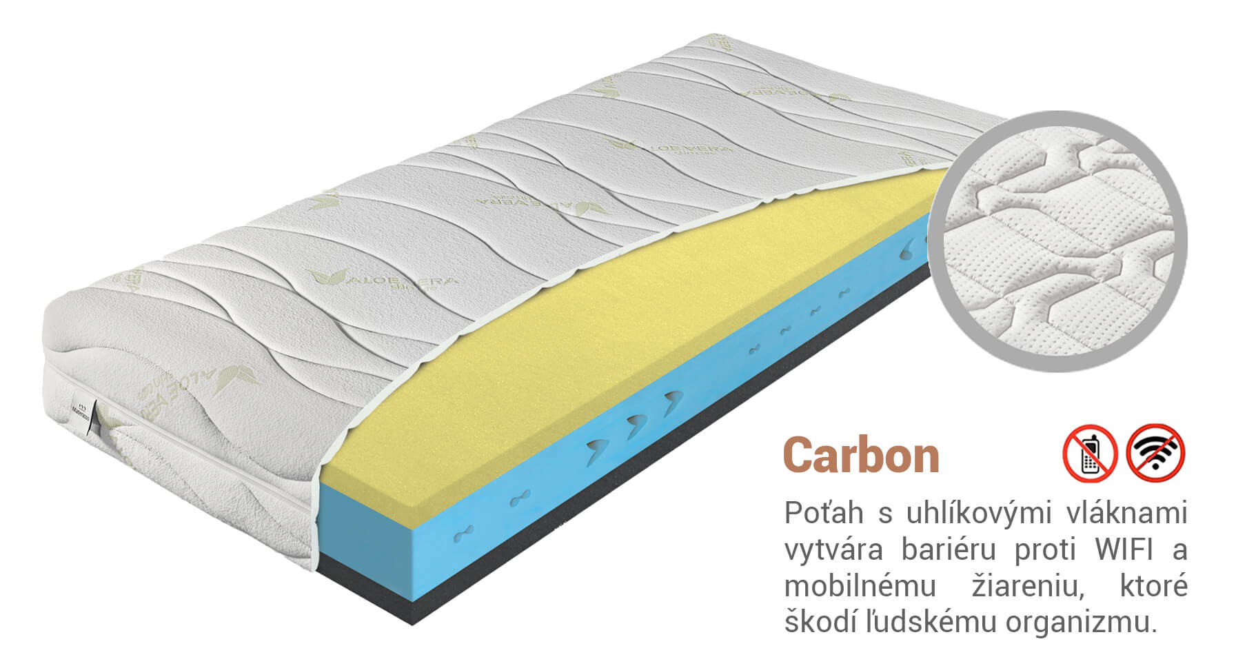 Materasso Matrac Elcapitan 140x200 so švajčiarskou penou Poťah: Carbon (príplatkový poťah)