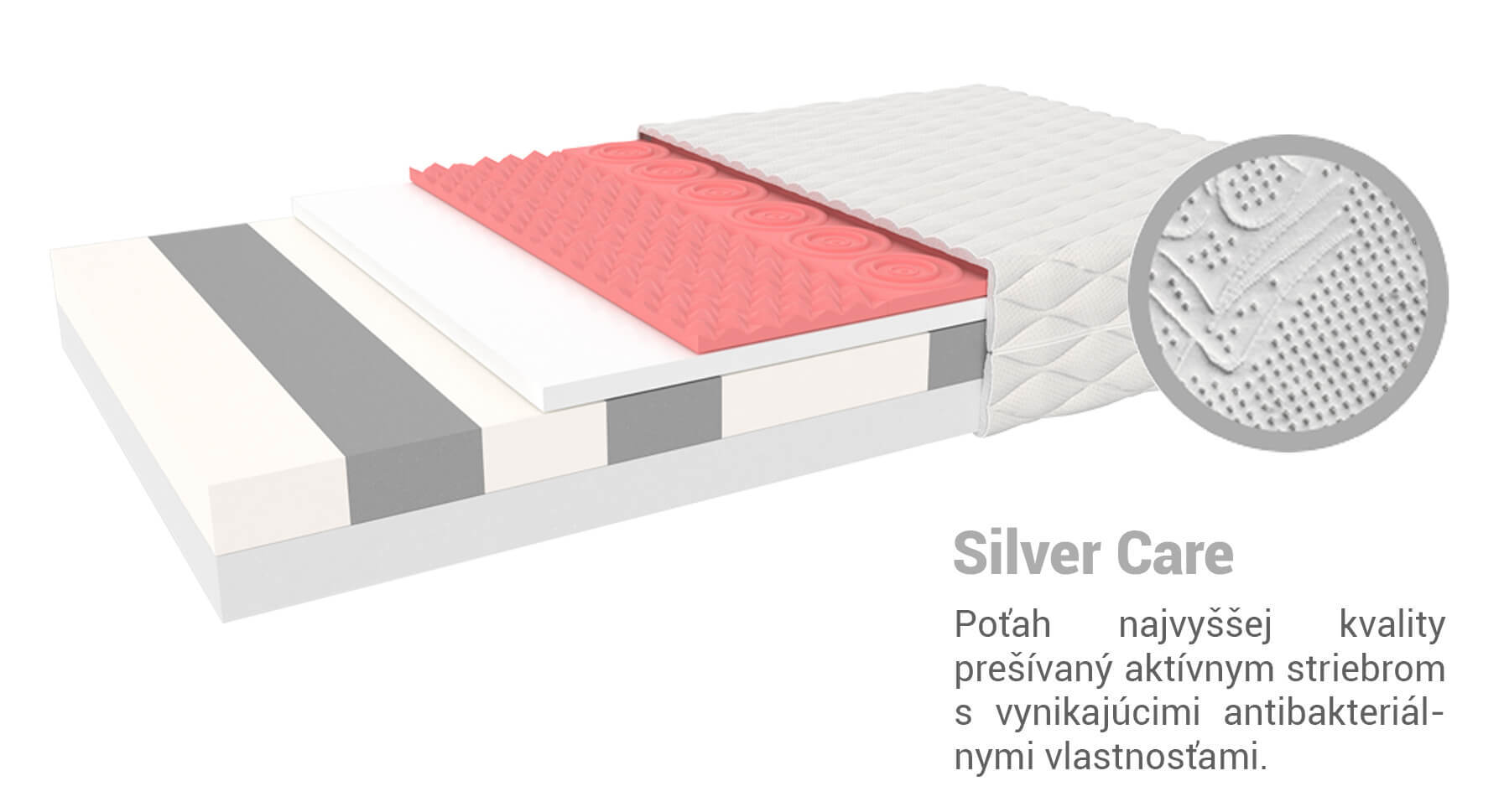 Jaamatrac Zdravotný matrac s penou Rocker 200x90 Poťah: Silver Care (príplatkový poťah)