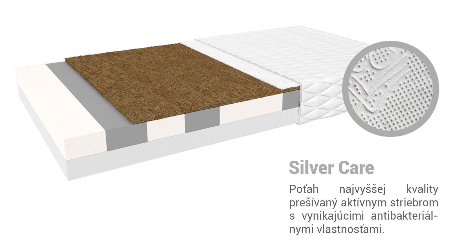 Jaamatrac Penový matrac Turner 200x90 Poťah: Silver Care (príplatkový poťah)