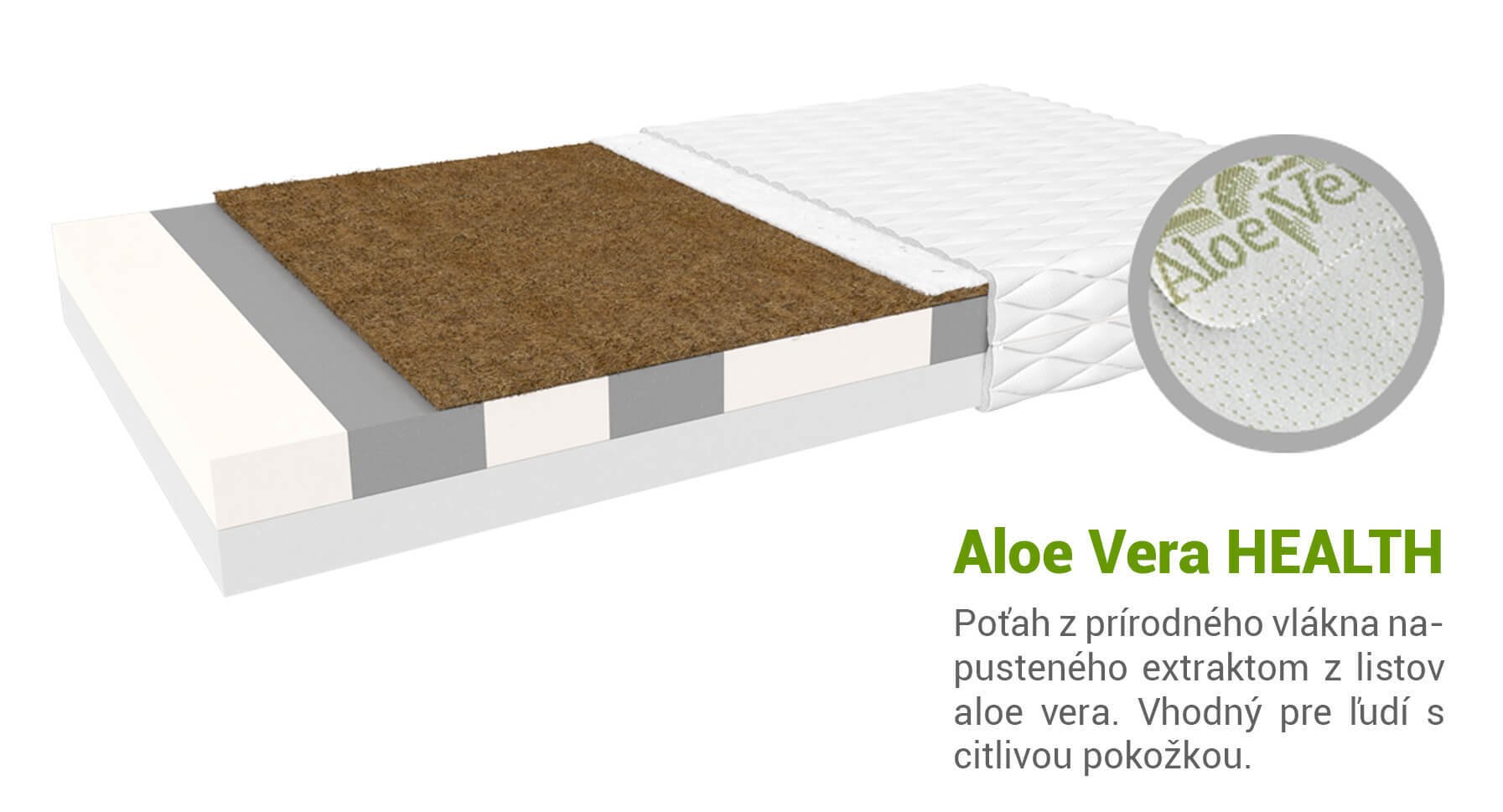 Jaamatrac Turner matrac s kokosvou vrstvou 200x100 Poťah: AloeVera (príplatkový poťah)