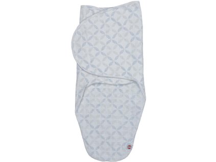 Zavinovačka LODGER Bundler Solid 2024, matcha peppermint