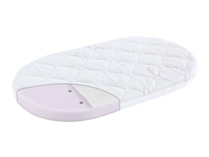 Malá matrace TRÄUMELAND Brise Light do kočárku Cybex Priam 32 x 78 cm 2025