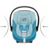Autosedačka CYBEX Aton S2 i-Size Gold Line 2024, beach blue