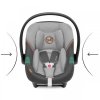 Autosedačka CYBEX Aton S2 i-Size Gold Line 2024, lava grey