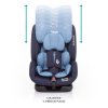 Autosedačka ZOPA Encore i-Size 2025, blue