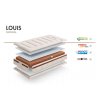 Matrace MYBABY MATTRESS Louis Natural 120x60x12 cm 2025