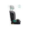 Autosedačka FILLIKID Eli Pro Isofix i-size 2026, green