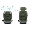 Autosedačka FILLIKID Eli Pro Isofix i-size 2026, green
