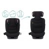 Autosedačka FILLIKID Eli Pro Isofix i-size 2026, black