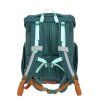 Školní set LÄSSIG School Set Slim Unique 2026, dark green