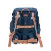 Školní set LÄSSIG School Set Boxy Unique 2026, navy