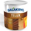 Balakryl Telux
