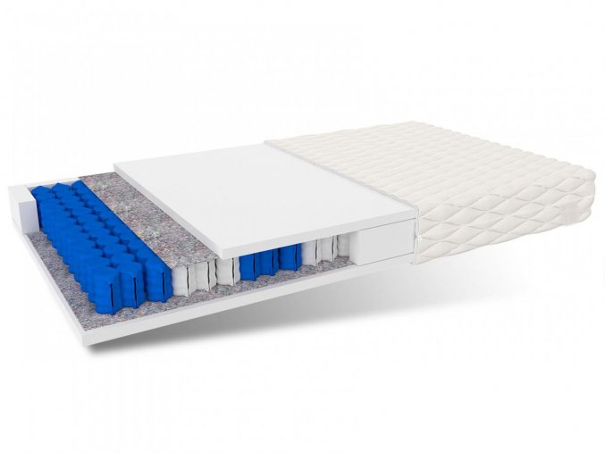 Taštičková matrace PLANA, výška 17 cm