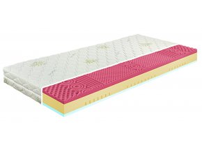 Sendvičová matrace VISCO REVER, výška 16 cm