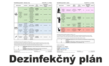 Dezinfekčný plán