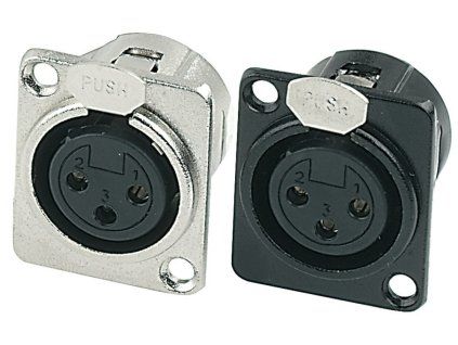 GEWA XLR F panelová
