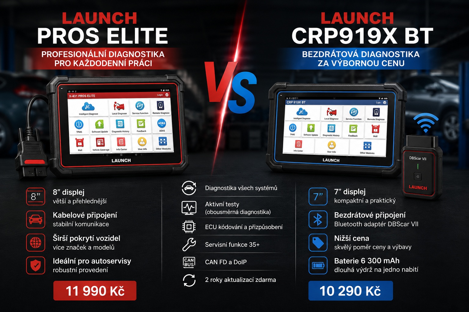 Launch PROS Elite vs. CRP919X BT: Kterou koupit?
