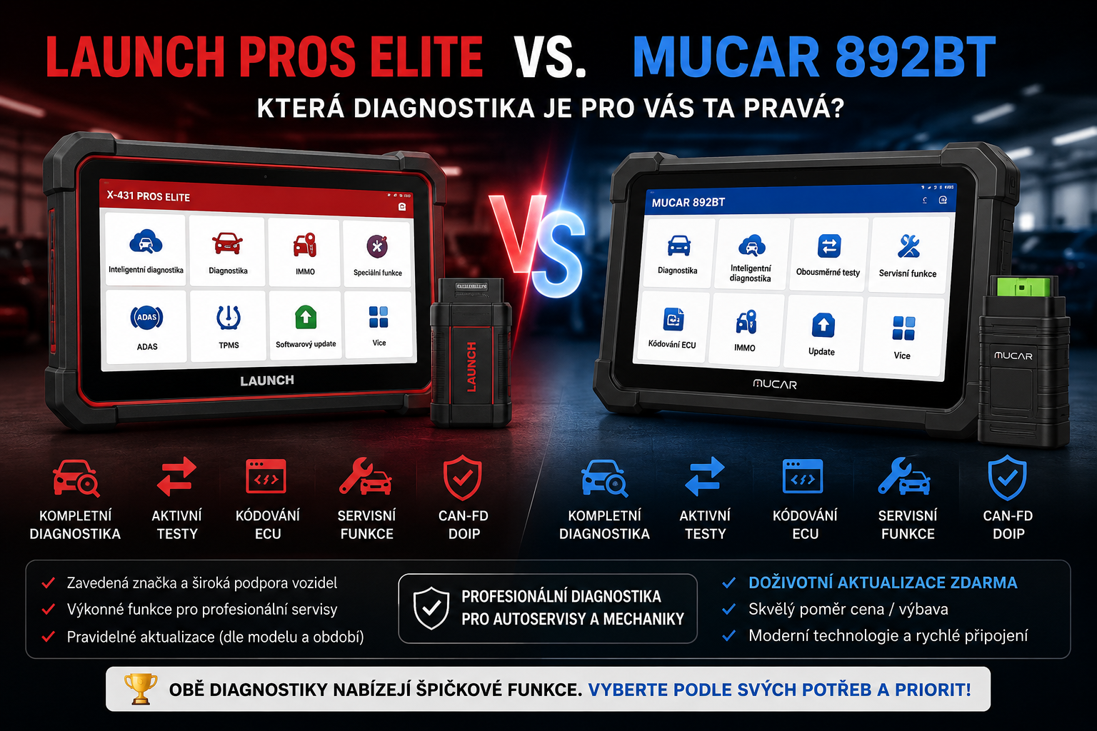 ThinkCar / MUCAR vs. Launch – vyplatí se méně známá autodiagnostika?