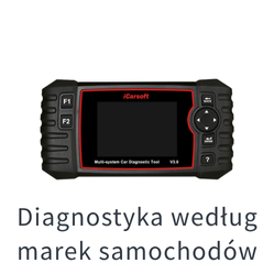 Diagnostyka według marek samochodów