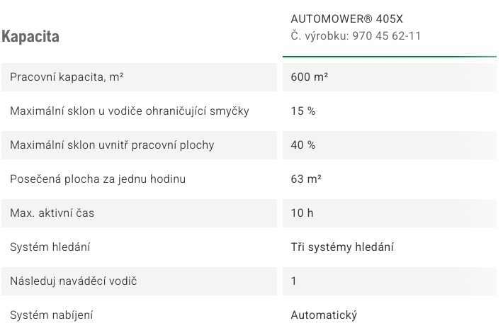 Automower_405X_1