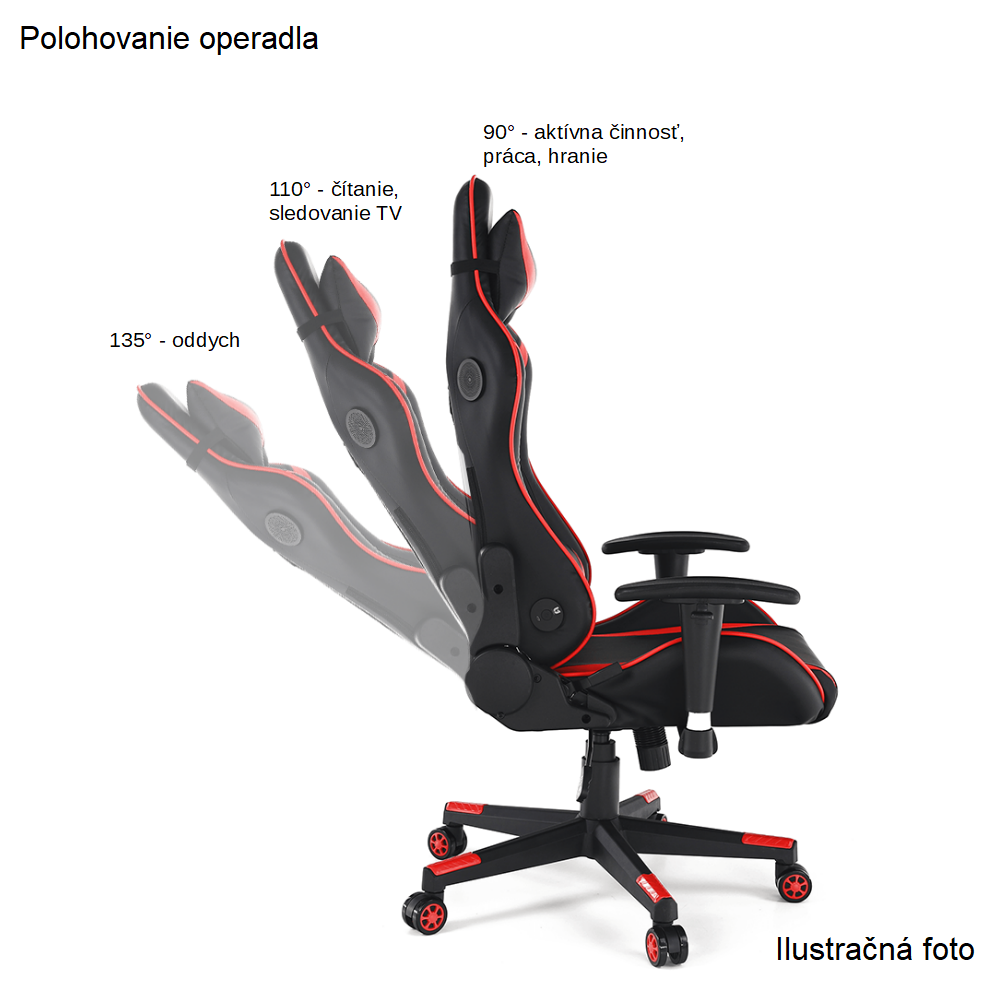 Virtualdom