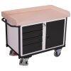 sw 600.613 AG