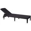 17359 lehatko keter jaipur box 187 x 58 x 29 cm grafit