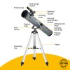 77103 levenhuk blitz 114 base telescope 12 en
