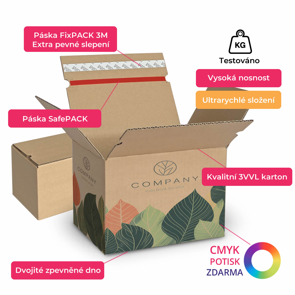 rychlouzaviraci-krabice-speedbox-popis_1