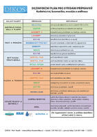 Dezinfekční plán 2024