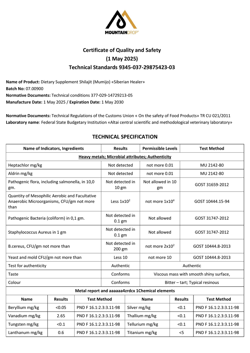 test složení mumia 01.05.25