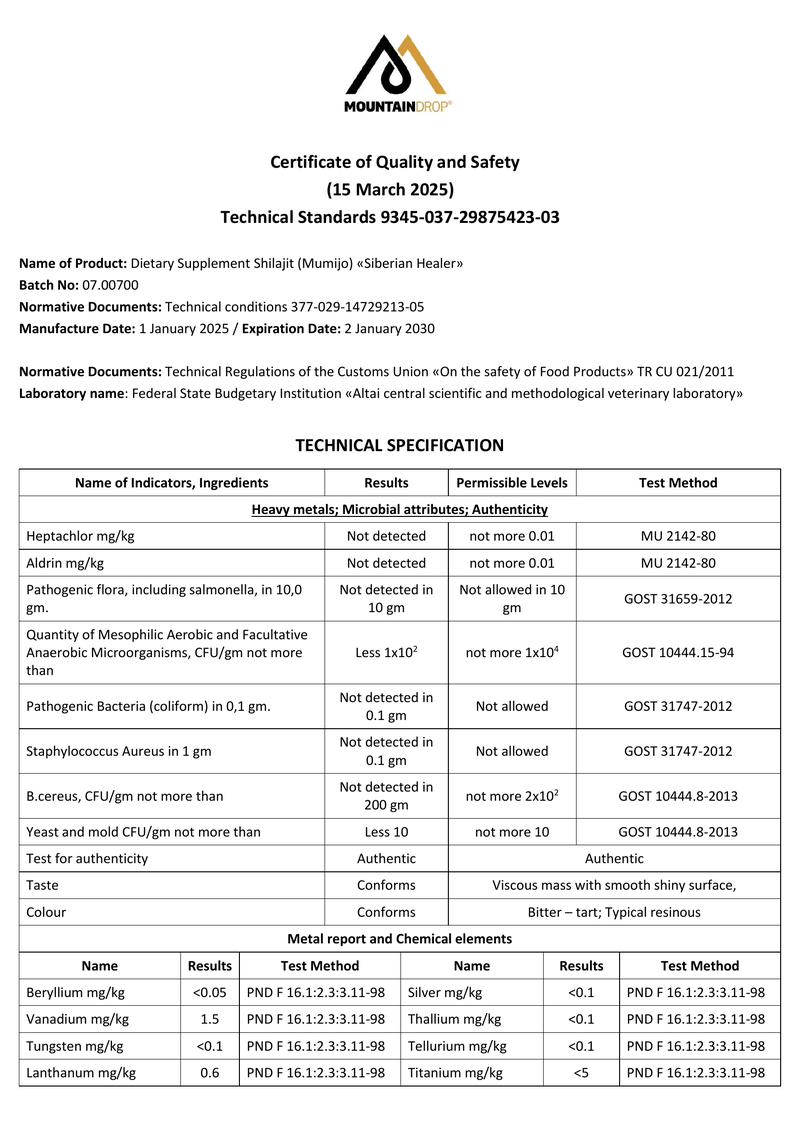 test složení mumia 15.03.25