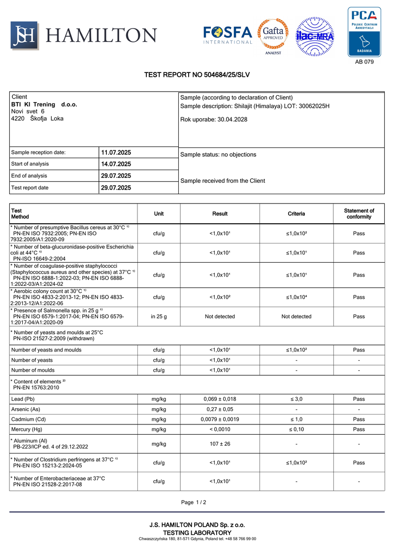 test těžkých kovů u mumia - 29.07.25