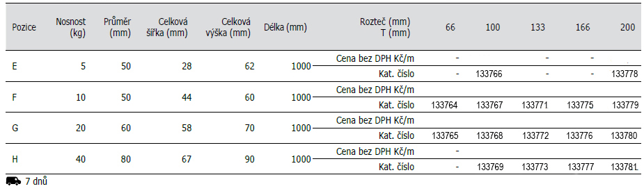 vsesmerove-kladickove-listy-siroky-vyber