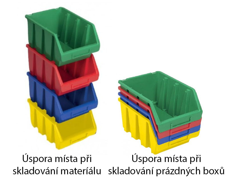 plastove-krabicky-ergobox-2-uspora-mista-pri-skladovani