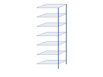 85823 kovovy bezsroubovy regal pristavbovy 300 x 100 x 50 cm 150 kg police 7 polic modry