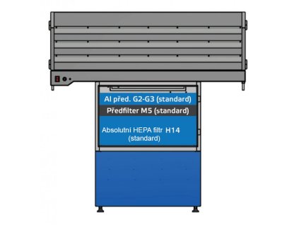 Digitální počítadlo provozních hodin