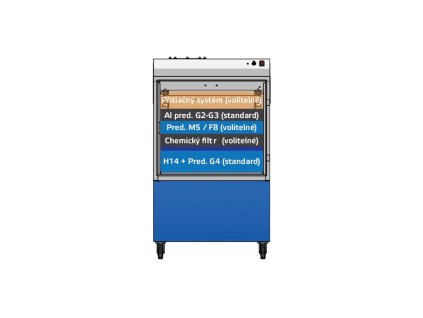 Přítlačný systém filtrů