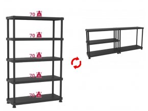 plastovy regal 70 kg na polici vetsicb