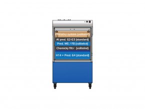 system filtru odsavaci jednotka 1