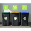 Třídění odpadu ECOGREEN koše 50 litrů barevná víka zelené žluté modré recyklační symboly interiér