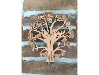 2977BB6C 6BB8 4D56 9492 3E3CCD66BB6D