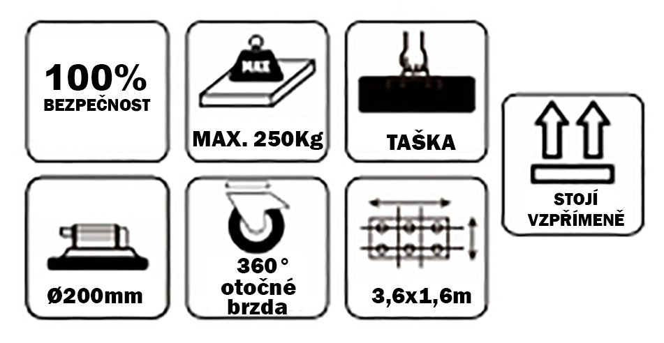 tabulka_manipulacni_system