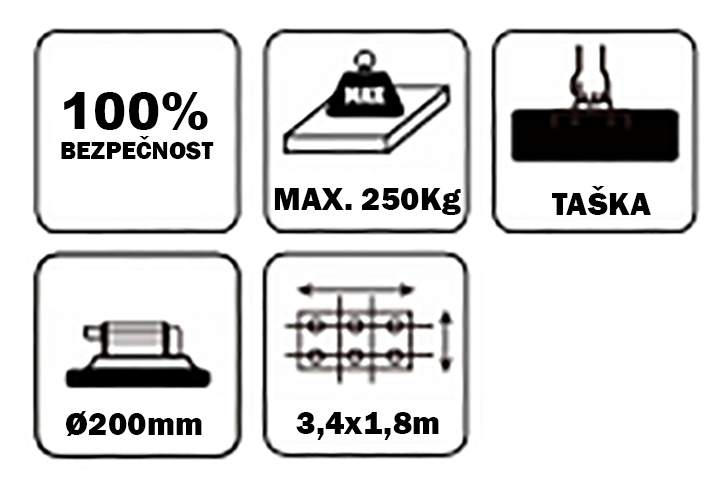 tabuľka_manipulacni_system_250kg
