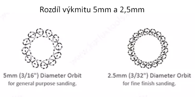 vykmit