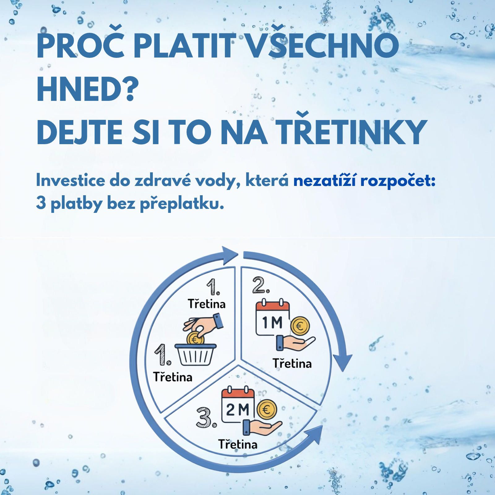 třetinky mobil