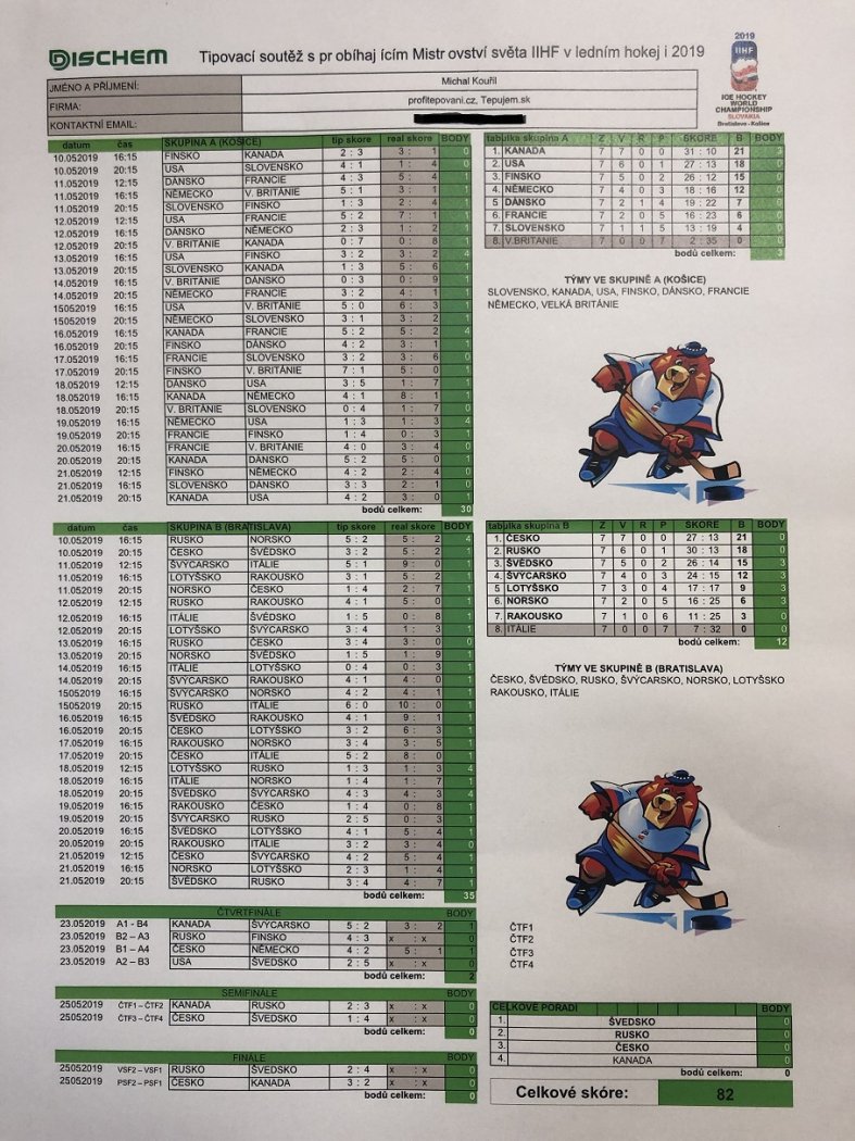 Výherní lístek tipovací soutěže s uplynulým mistrovství světa IIHF v ledním hokeji 2019