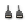 HDMI kabel High Speed + Ethernet - 3m