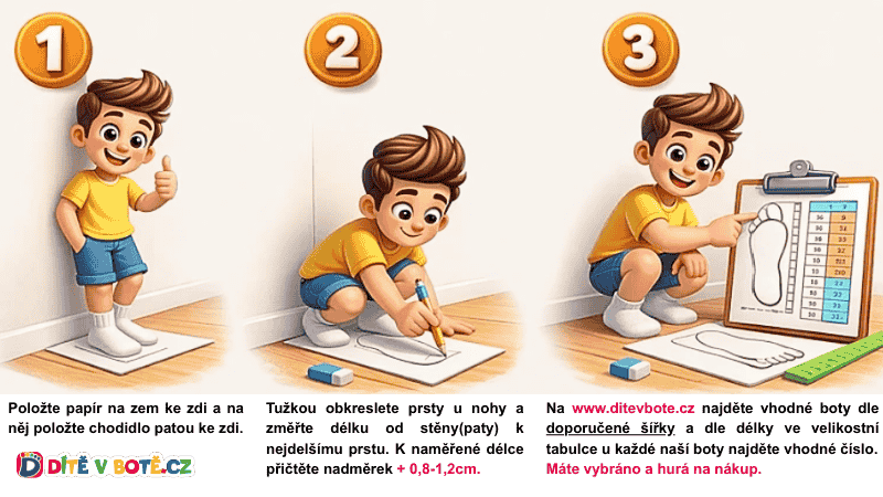 Jak změřit rychle dětskou nohu?