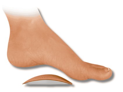 SVORTO  podpora klenby podélné